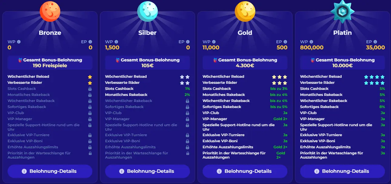 morospin vip